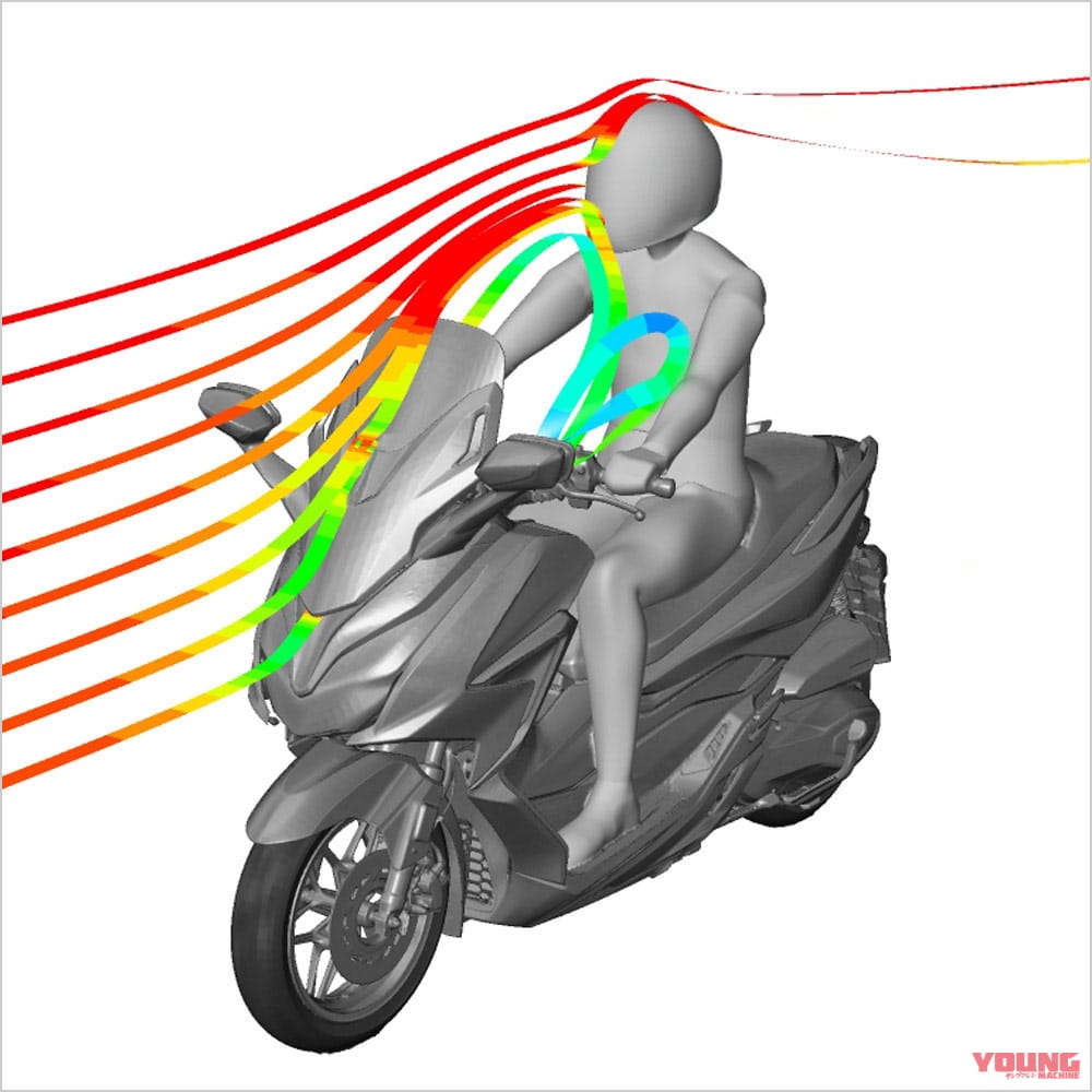 |ホンダ フォルツァ写真解説【スポーティーデザインの250ccフルサイズスクーター】