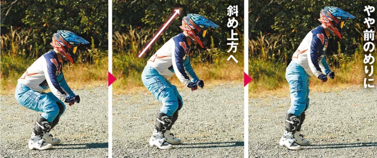 ライテク|スタンディング|林道ビギナー向けラインディングテクニック〈内山裕太郎のチビテク講座|中編〉