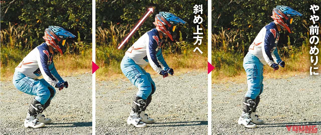 ライテク|スタンディング|林道ビギナー向けラインディングテクニック〈内山裕太郎のチビテク講座|中編〉