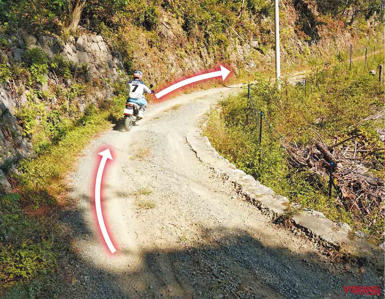 |林道ビギナー向けラインディングテクニック〈内山裕太郎のチビテク講座|後編〉