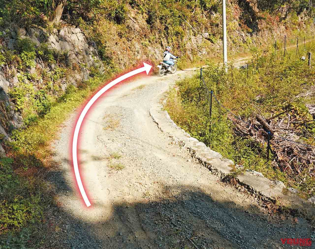 |林道ビギナー向けラインディングテクニック〈内山裕太郎のチビテク講座|後編〉