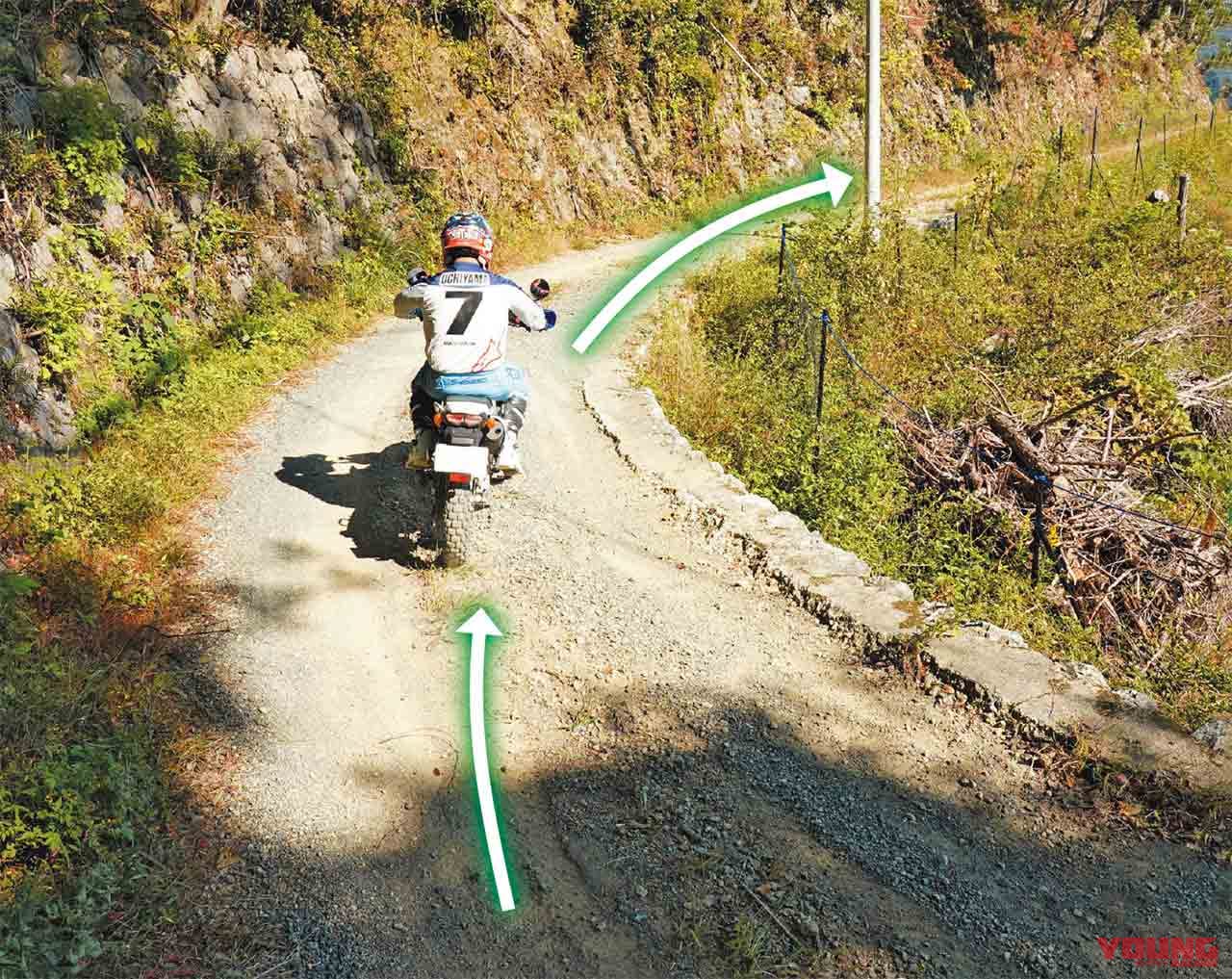 |林道ビギナー向けラインディングテクニック〈内山裕太郎のチビテク講座|後編〉