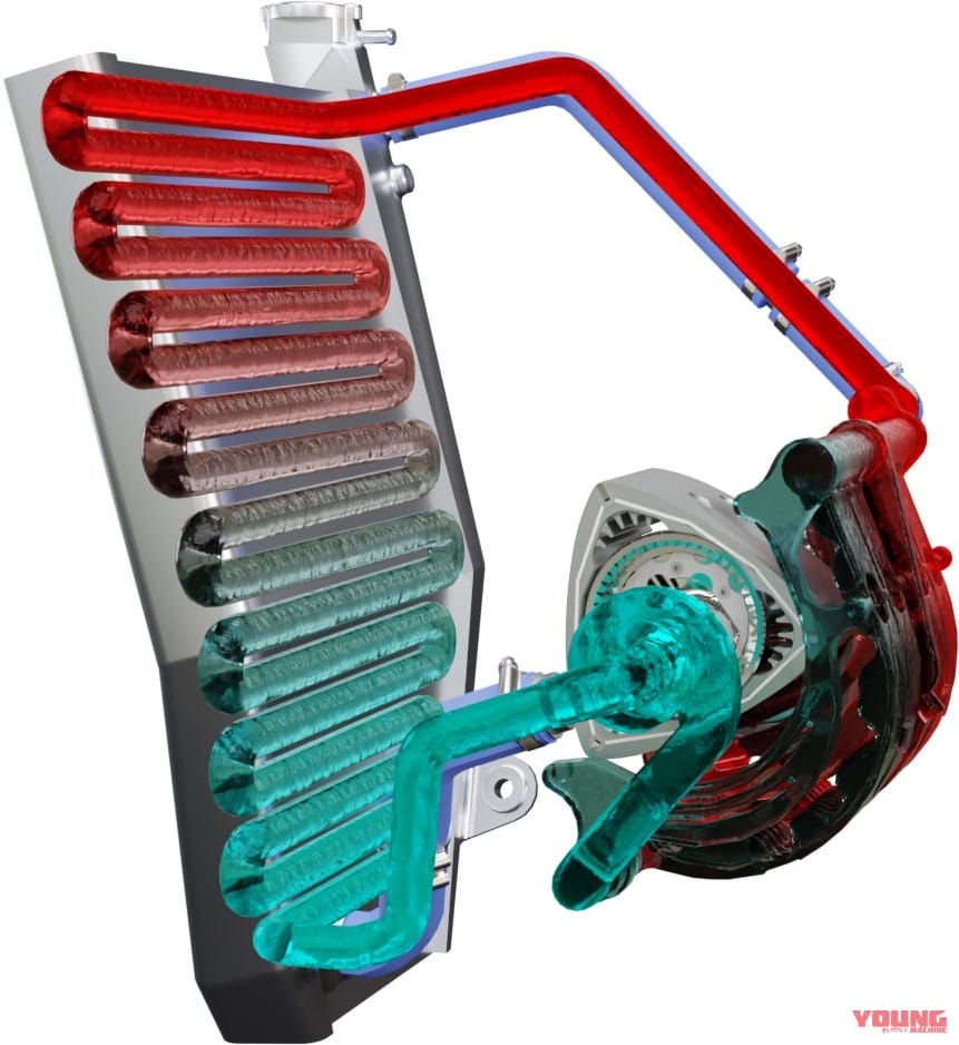 CRIGHTON CR700W|驚異のリッター323ps!! 英国生まれ、ロータリーエンジン搭載のスーパーバイク「CR700W」誕生!