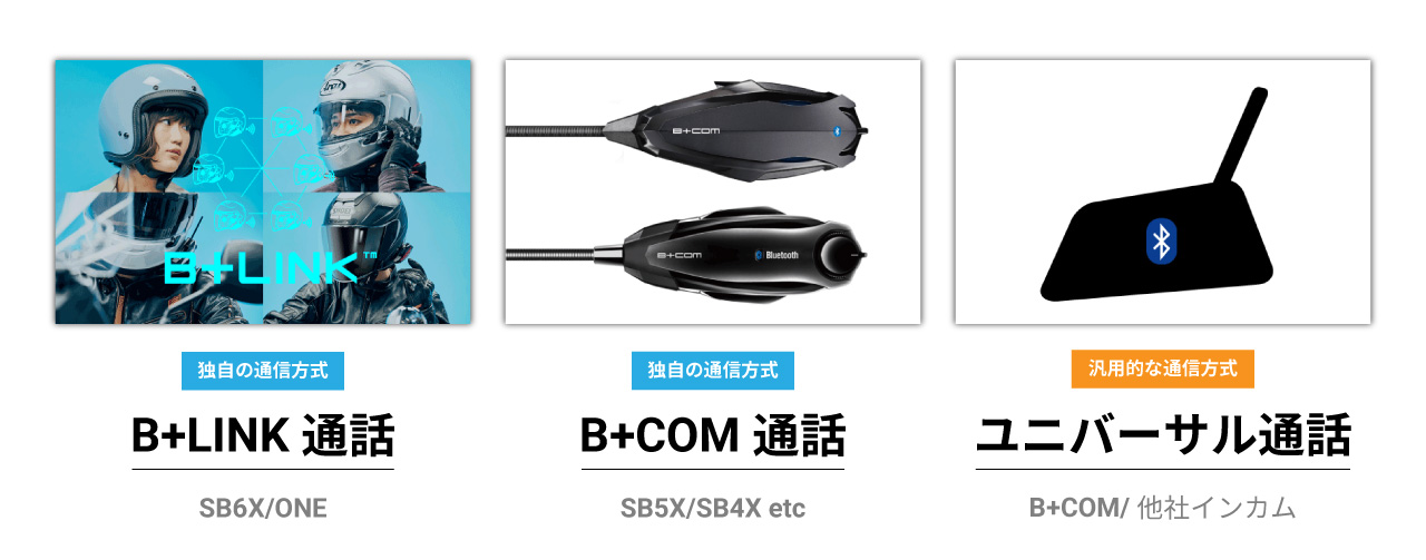 【期間限定値下げ】B+COM SB5X バイク インカム 2台セット