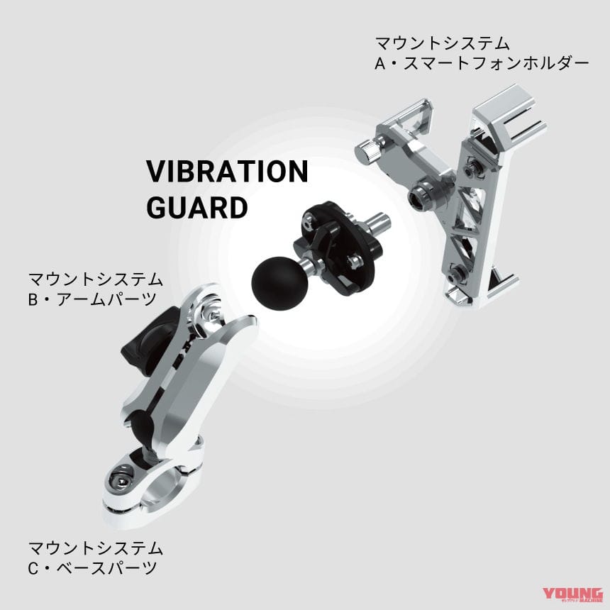 |ナビタイム「ツーリングサポーター」がボッシュのmySPINに対応。安全性向上に大きく寄与!