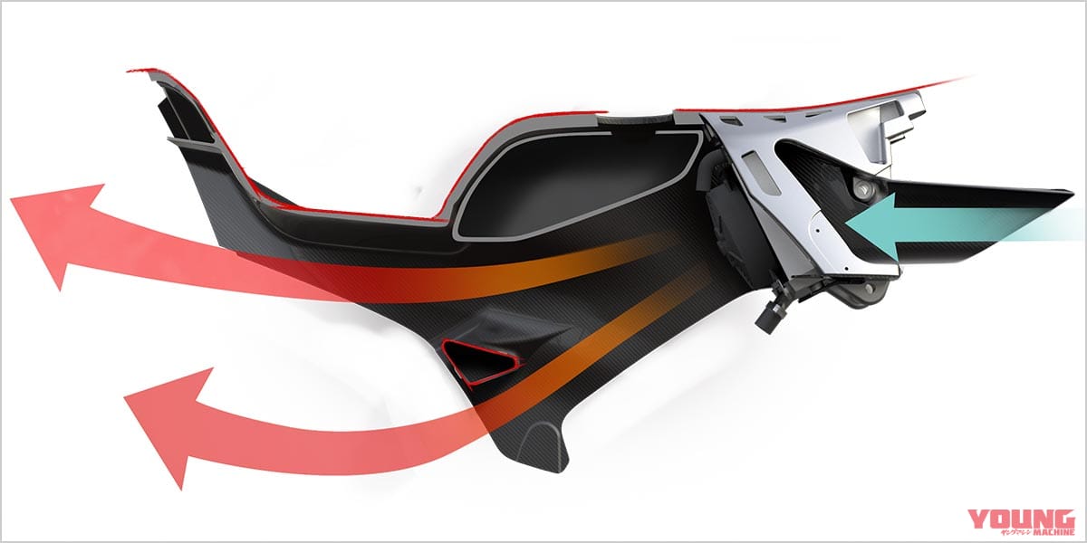 ヴィンスモータース ドゥエチンクワンタストラーダ|正面ダクト|フェラーリ出身開発者による復活の2サイクル250登場!〈ヴィンスモータース ドゥエチンクワンタストラーダ|前編〉