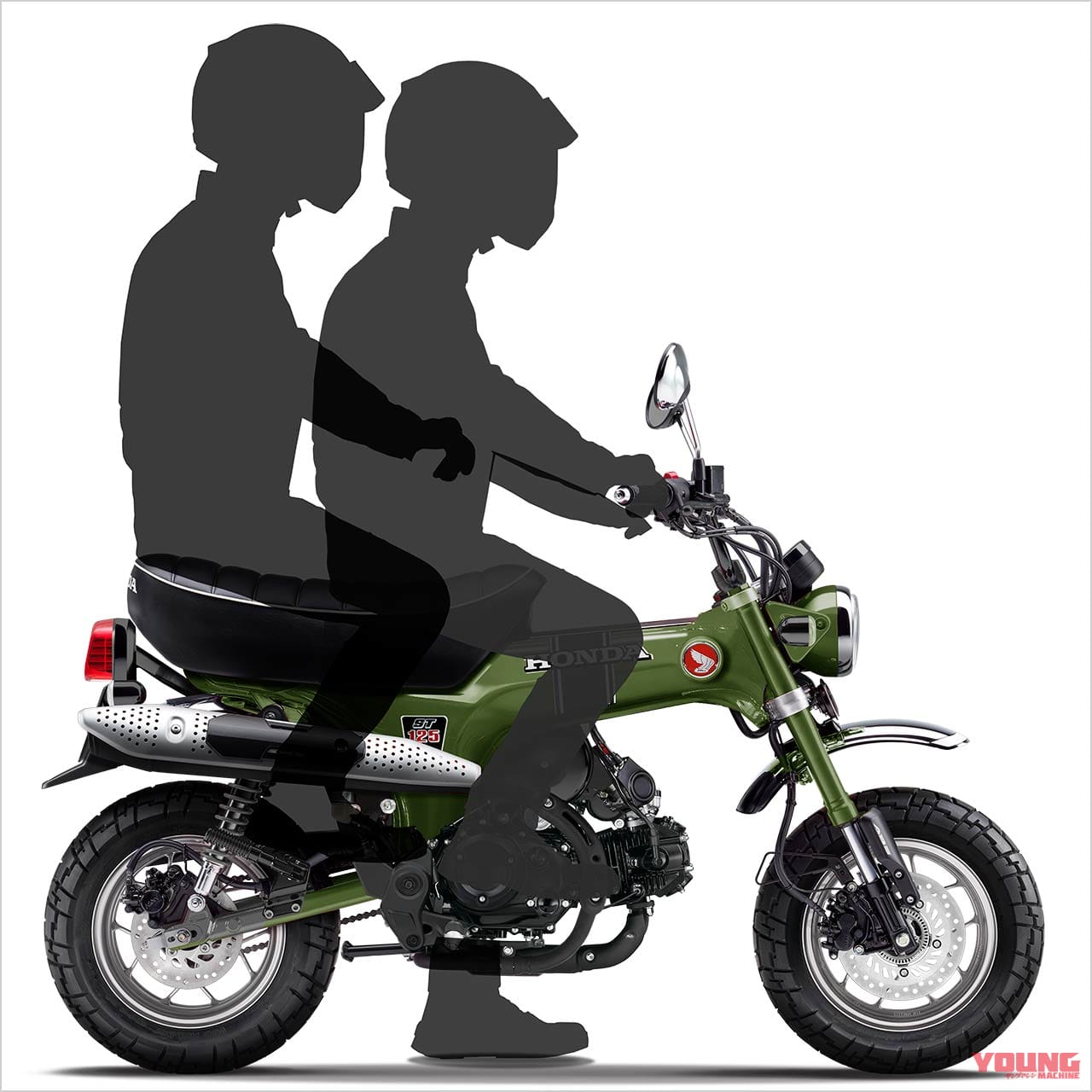 |デビュー目前! ホンダST125ダックス最終予想【ローフェンダーでカラーは2色か?!】