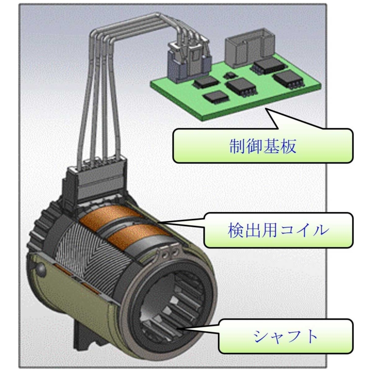 ステアリングサポートシステム Electric Power Steering EPS|バイクにパワステ時代到来?! 電子制御ステダンを超える“ステアリングサポートシステム”、ヤマハから