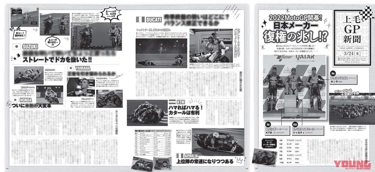 ヤングマシン2022年5月号【3/24発売】|新型ダックス125総力特集/CBX400F仕様車登場/ワークマンキャンプギア大全【ヤングマシン2022年5月号は3/24発売】