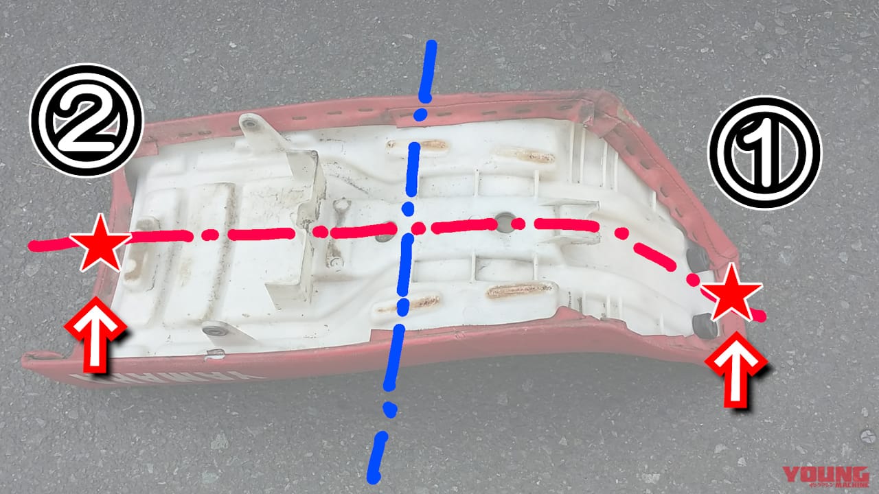 |バイクシートを張り替えてみよう! 1時間もあれば自分で出来る!!【シワになってもいいんです】