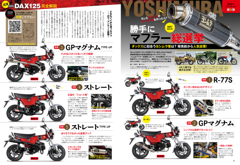 ダックス125|ヨシムラ|ヤングマシン5月号|勝手にマフラー総選挙|新型ダックス125用マフラーが5種も登場!? 【3/26(土)13:30〜】東京モーターサイクルショー・ヨシムラブースのトークショーに注目!
