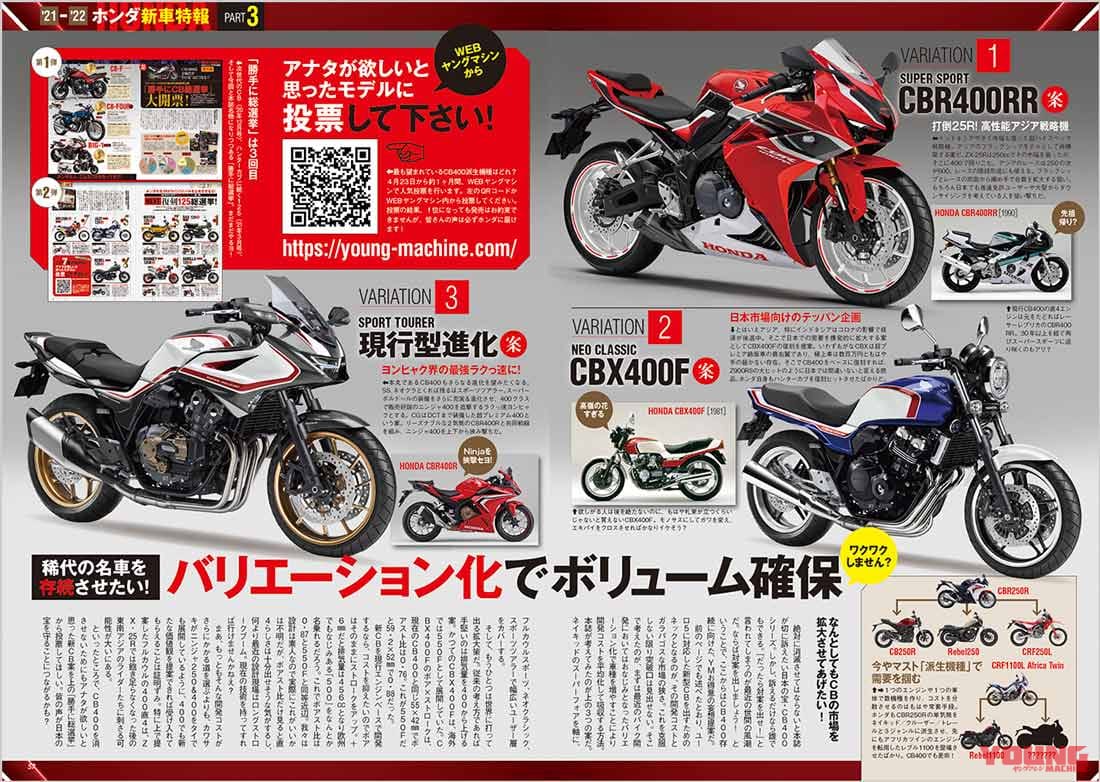 |【CBXが蘇る!】CB400SF用外装キット開発秘話&インタビュー〈ドレミコレクション#2〉