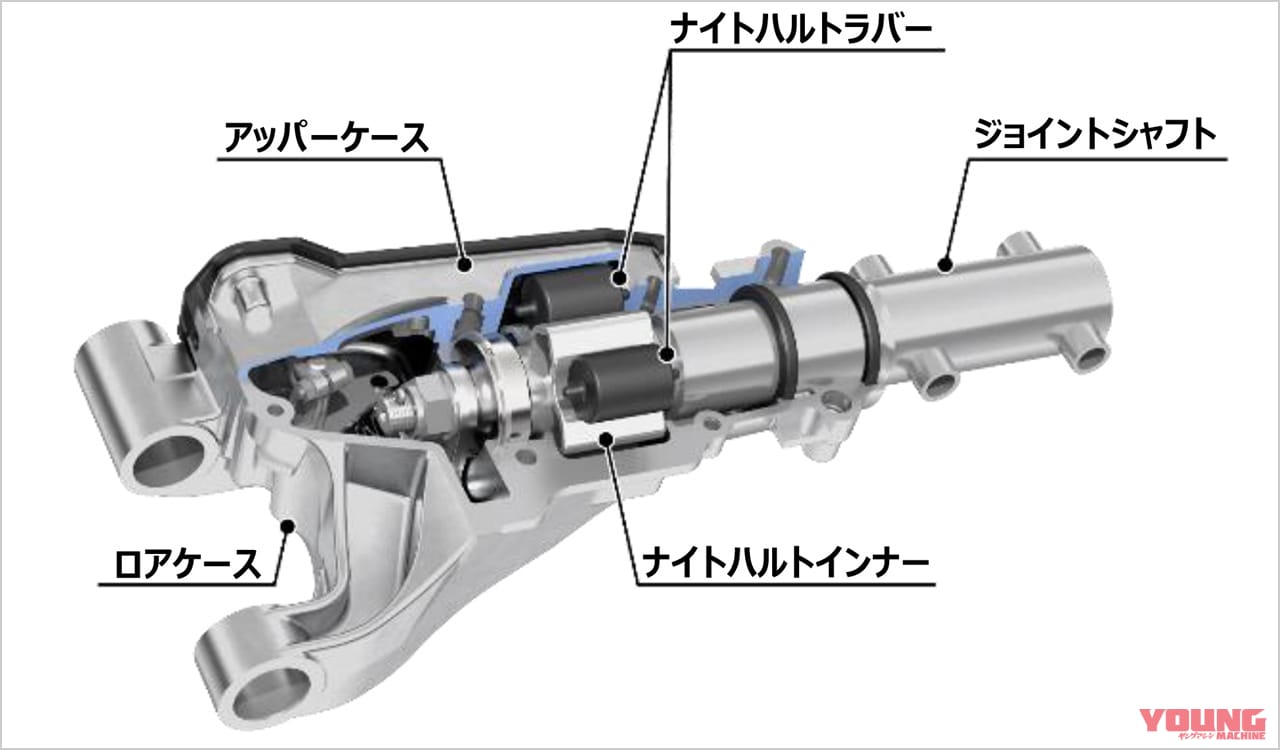 |ホンダ ジャイロキャノピーe:試乗インプレッション【堅実な走りの業務用電動3輪スクーター】