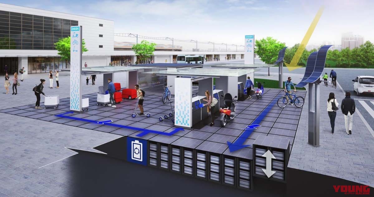 |電動バイクの交換式バッテリー普及へ! エネオス+国産バイク4メーカーがインフラ構築に向け始動
