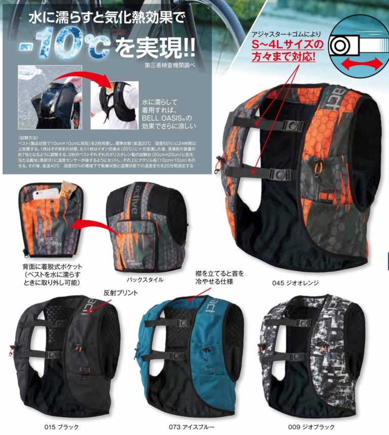 WORKMAN 2022 SPRING / SUMMER COLLECTION|2022春夏ワークマン 新作「バイク用アイテム」7選