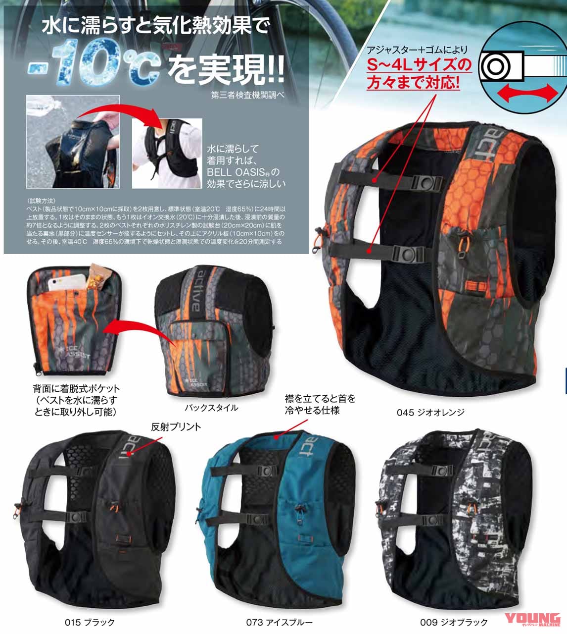 WORKMAN 2022 SPRING / SUMMER COLLECTION|2022春夏ワークマン 新作「バイク用アイテム」7選