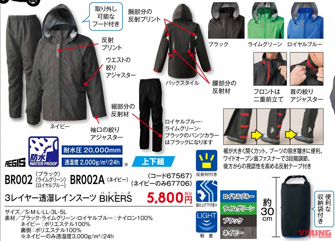 |2022春夏ワークマン 新作「バイク用アイテム」7選