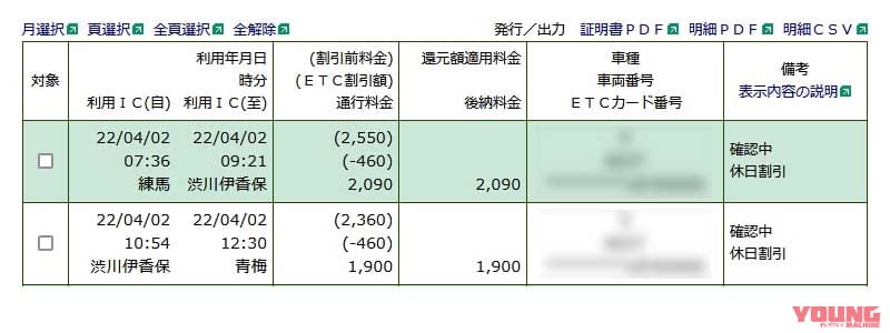 二輪車定率割引|料金明細|【実走検証】バイクの高速料金半額開始! 手続きはとても面倒だったけど、裏技も発見……〈多事走論〉from Nom