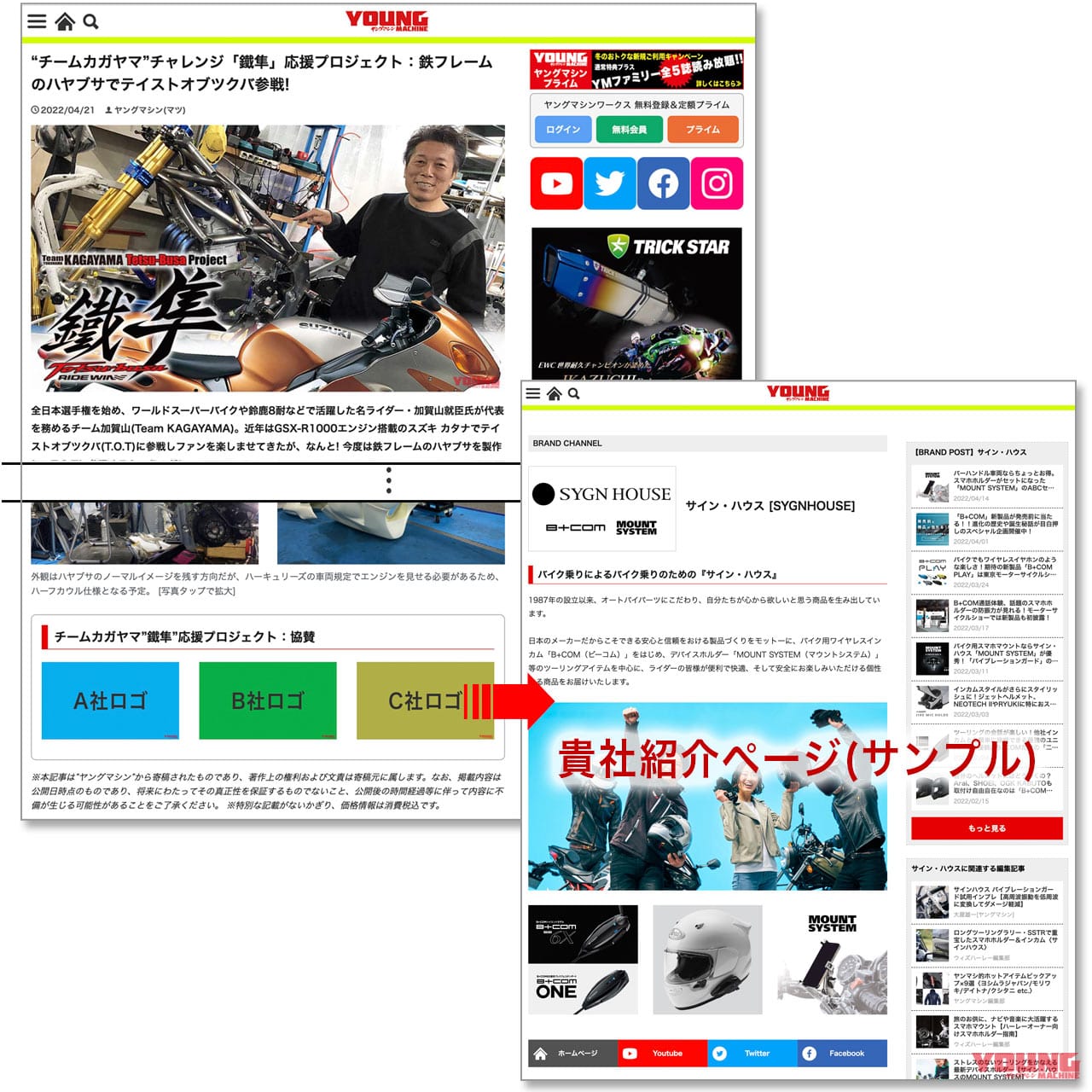 チームカガヤマ「鐵隼(てつぶさ)」チャレンジを応援するプロジェクト|チームカガヤマ”鐵隼(テツブサ)”チャレンジを応援するクラウドファンディングプロジェクト【5/20まで受付】