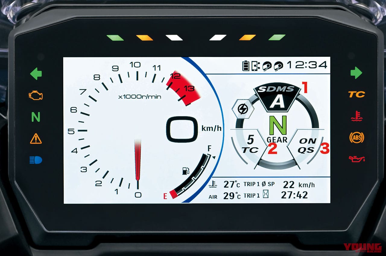 SUZUKI GSX-S1000GT|メーター|スズキGSX-S1000GT車両解説【スズキが考える”GT”の答えがココにあり!】