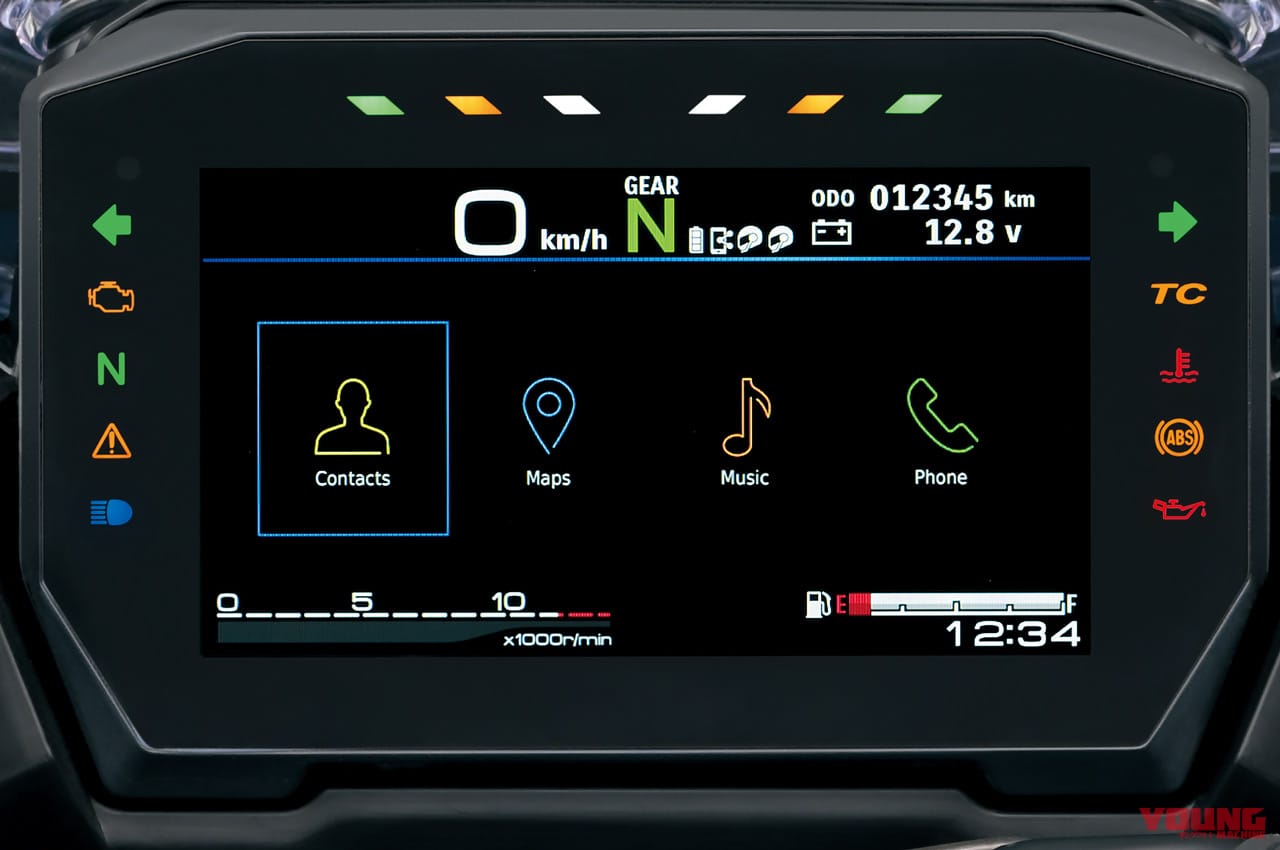 |スズキGSX-S1000GT車両解説【スズキが考える”GT”の答えがココにあり!】