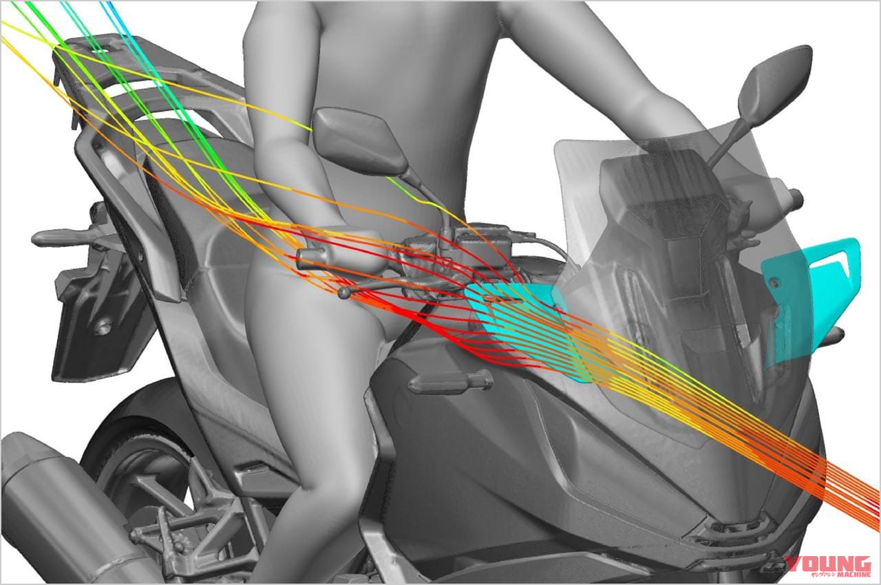 HONDA NT1100|アッパーディフレクター|最上の極楽エクスプレス! ホンダNT1100ディテール解説