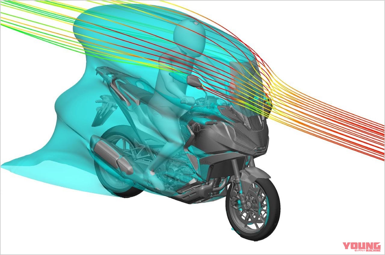 |最上の極楽エクスプレス! ホンダNT1100ディテール解説