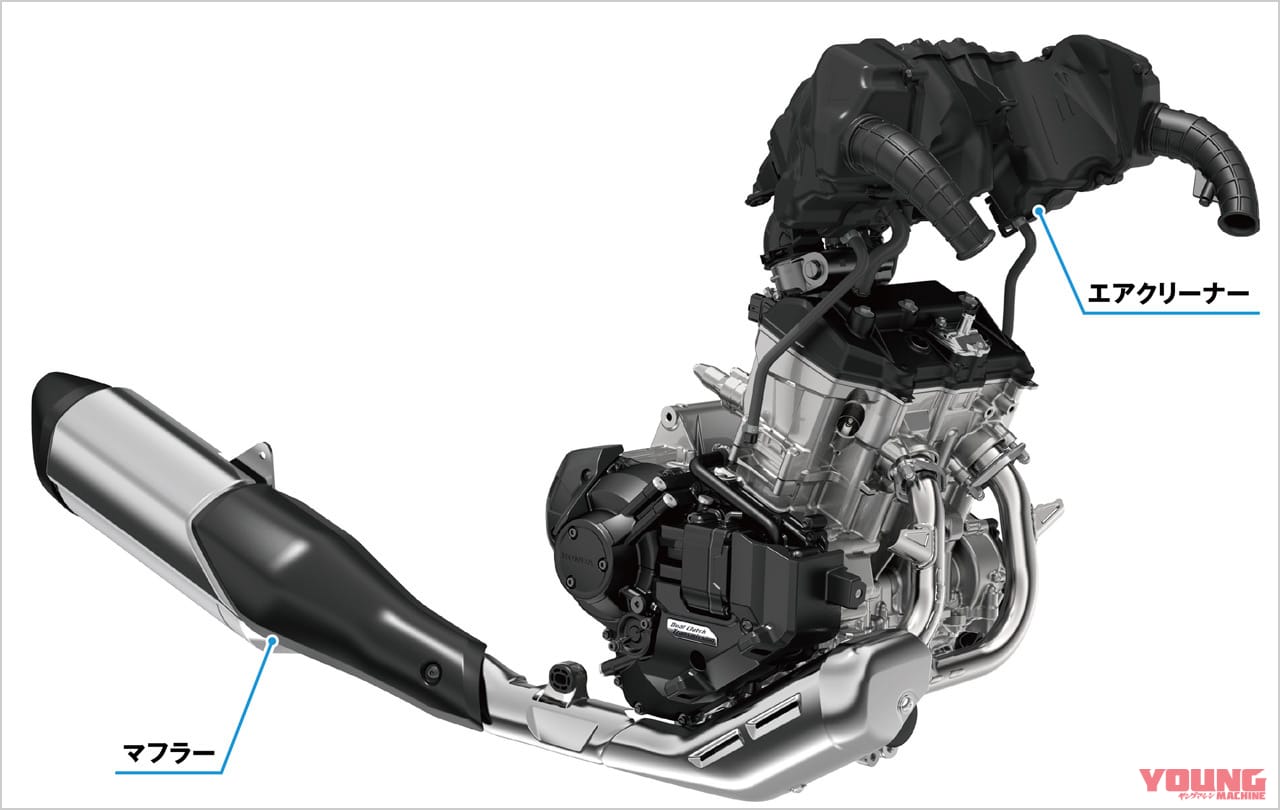 |最上の極楽エクスプレス! ホンダNT1100ディテール解説