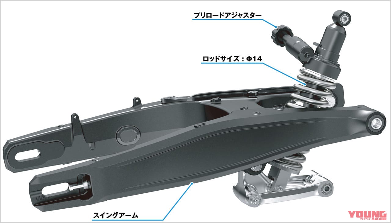 |最上の極楽エクスプレス! ホンダNT1100ディテール解説