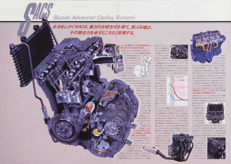 1985年　スズキ　GSX-R750　油冷エンジン