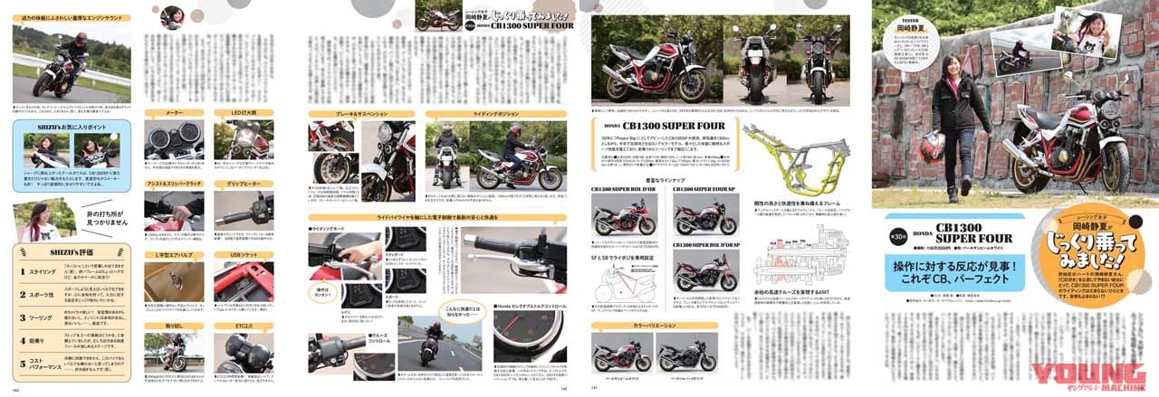 ヤングマシン2022年7月号(5月24日発売)|最新版『世界の新車大図鑑』その数593車!! ワークマン最新グッズもあるヨ【ヤングマシン2022年7月号は5/24発売】