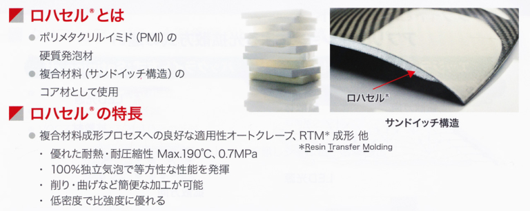 人とくるまのテクノロジー展|ロハセル|ドライカーボンのカウルを45%も軽量化!?  最新技術の見本市で胸熱テクノロジーを発見!