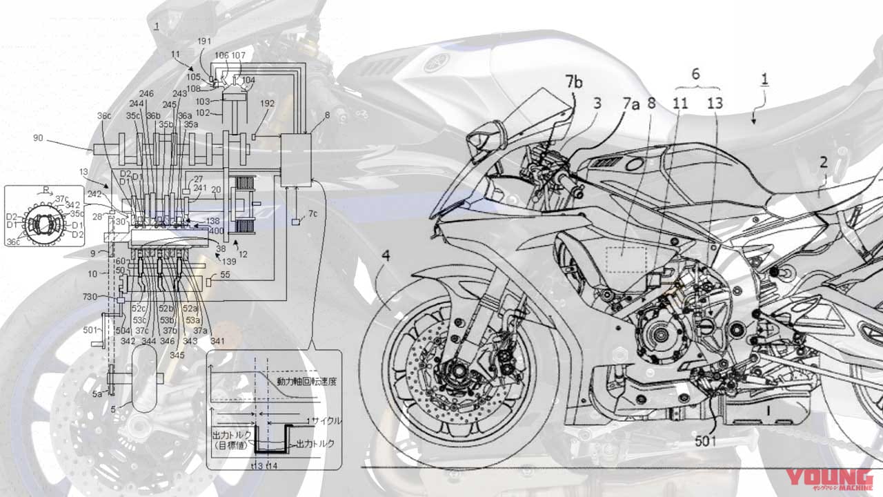 次期YZF-R1はシームレストランスミッション搭載か?! ヤマハが変速ショックを抑える特許を登録
