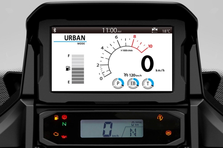 NT1100  メーター|国内4メーカーの採用車種と機能を一挙紹介!【スマホと “つながる”バイク最新事情】