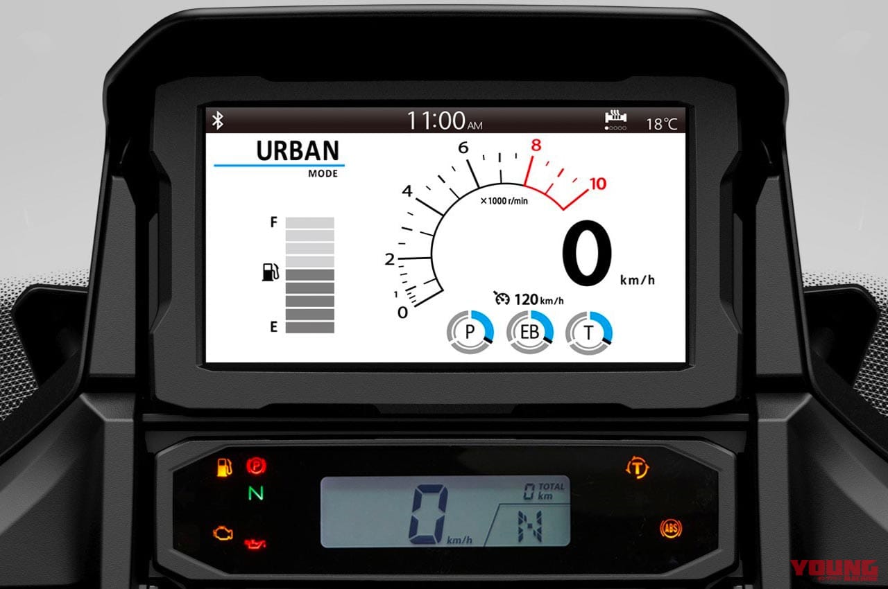 |国内4メーカーの採用車種と機能を一挙紹介!【スマホと “つながる”バイク最新事情】