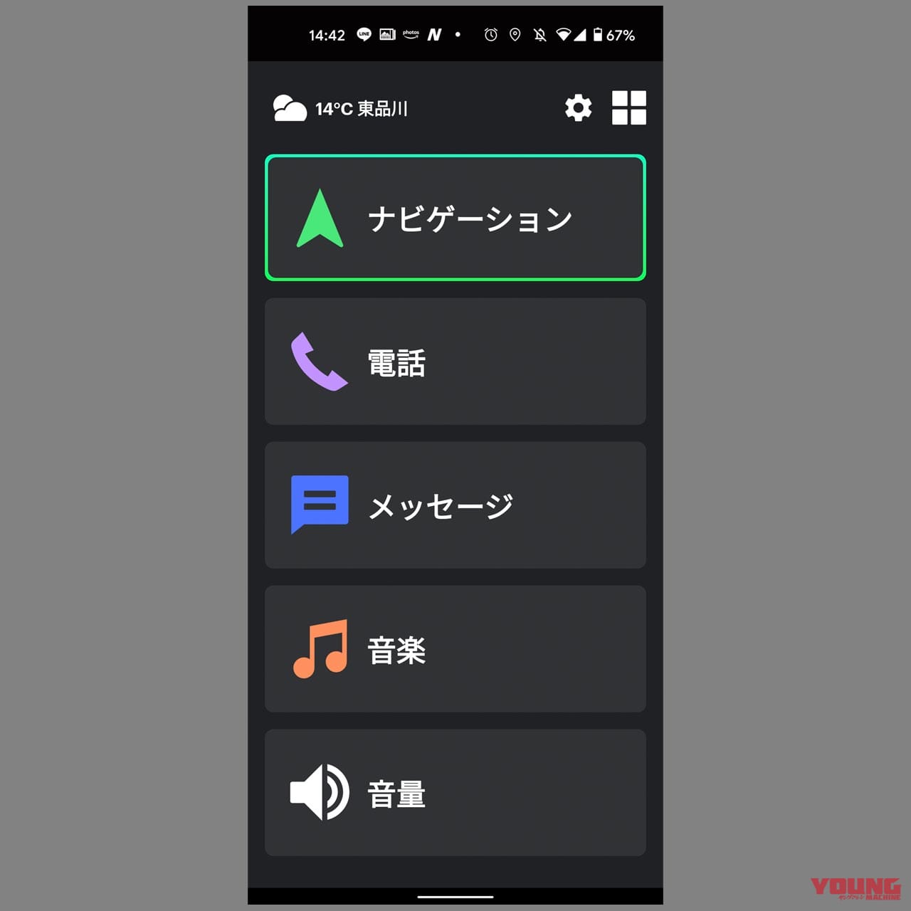 |国内4メーカーの採用車種と機能を一挙紹介!【スマホと “つながる”バイク最新事情】