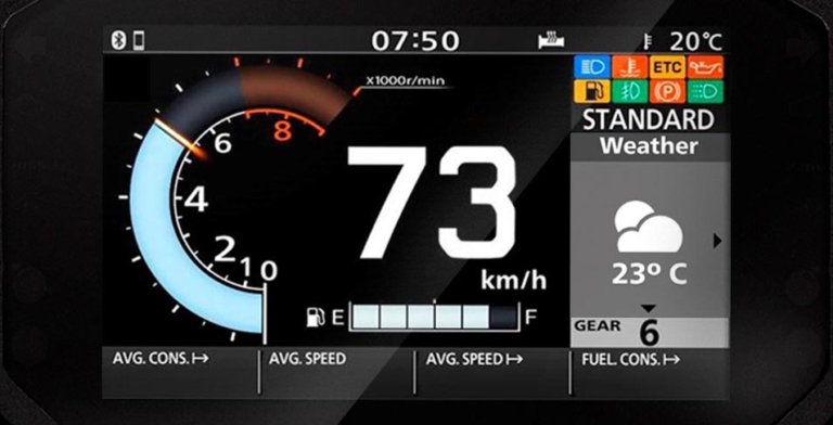 HSVCSイメージ|国内4メーカーの採用車種と機能を一挙紹介!【スマホと “つながる”バイク最新事情】