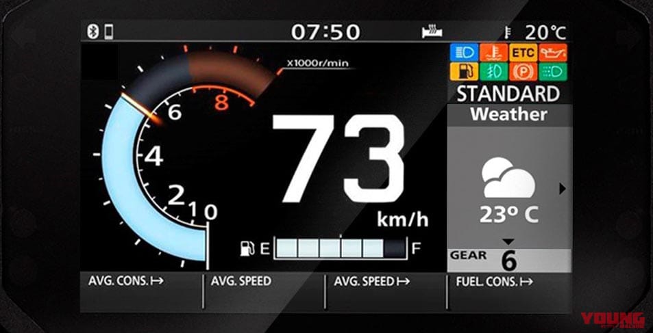 |国内4メーカーの採用車種と機能を一挙紹介!【スマホと “つながる”バイク最新事情】