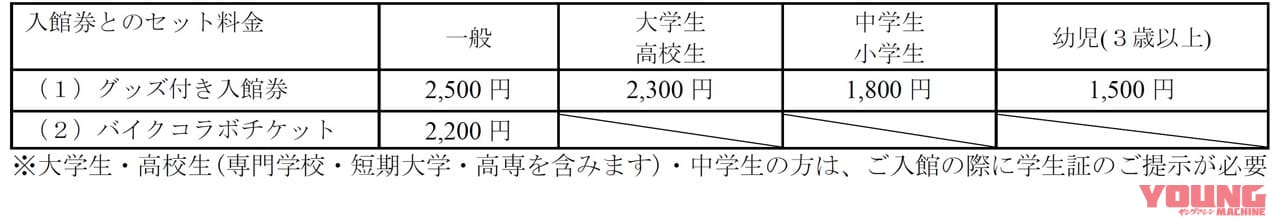 |京都鉄博に「隼ラッピング列車」が来るぞ! 若桜鉄道とスズキのフラッグシップモデルがコラボ