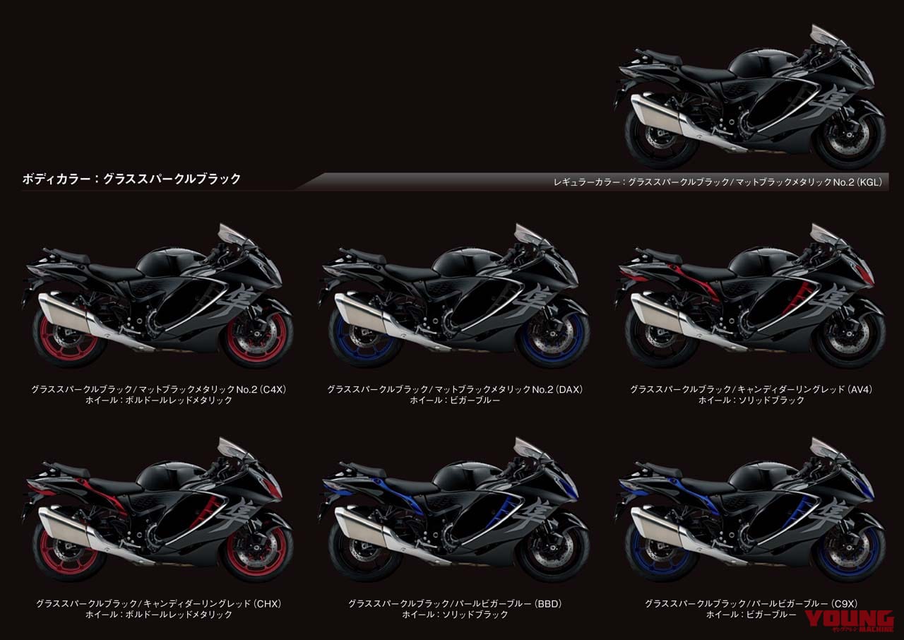 |新型ハヤブサ、2022年のカラーオーダープランは全21色に進化! 差し色×3色に加えホイールも3色に増加