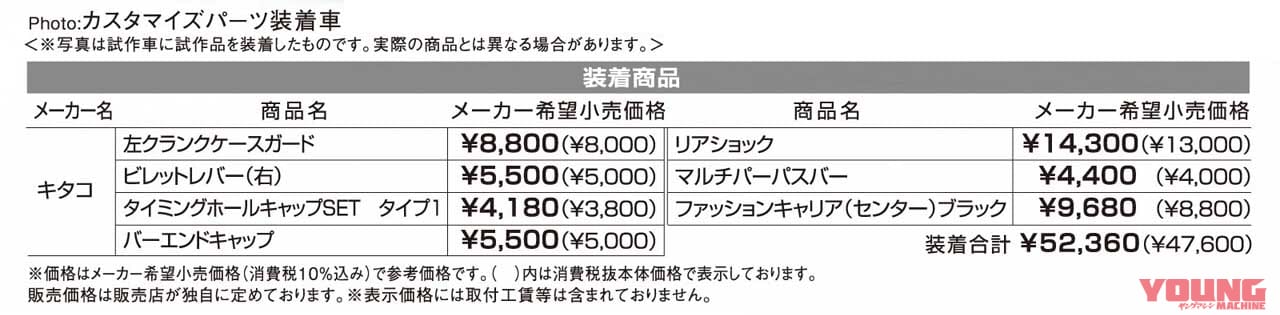 ホンダ クロスカブ110 アクセサリー装着車|CT125ハンターカブとクロスカブ110は何が違う?【2022年版】最新型スペック比較&ざっくりインプレ