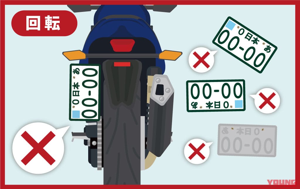 回転禁止|知らなかったでは済まされない!ナンバープレート表示の新基準とは?