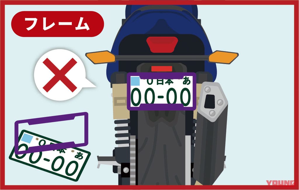 フレーム禁止|知らなかったでは済まされない!ナンバープレート表示の新基準とは?