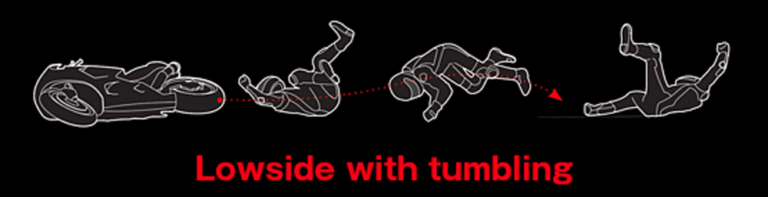 ダイネーゼエアバッグの作動を設計するために想定されたライダーの動き(一例)|着用者は年々増加!身近になってきたバイク用エアバッグ
