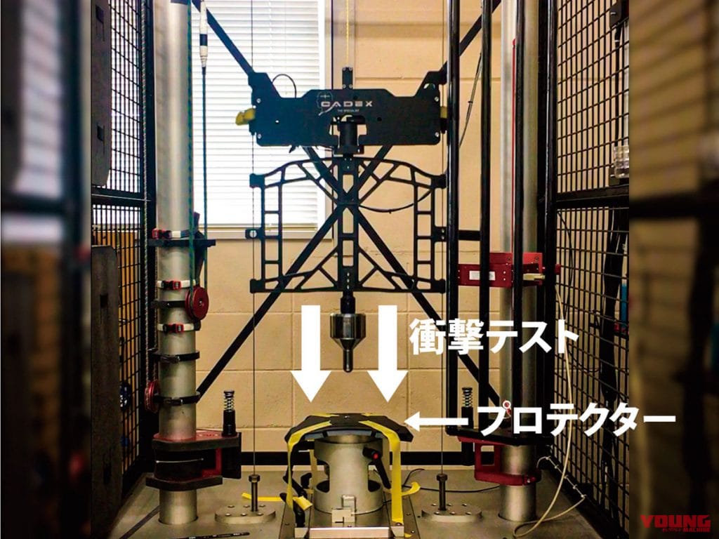 |JMCA代表理事に訊く!胸部プロテクターの重要性