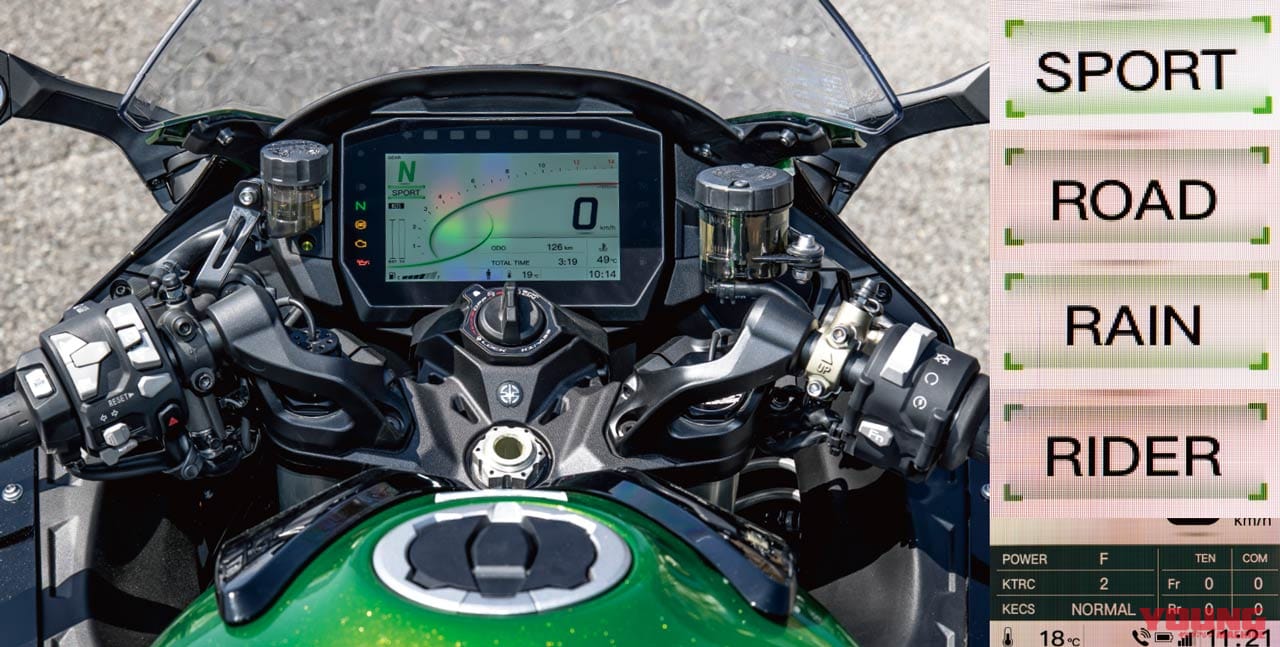 KAWASAKI NINJA H2 SX SE|最先端技術の塊! カワサキ ニンジャH2 SX SEディテール解説【最新電脳/IMU/スーパーチャージャーetc.】