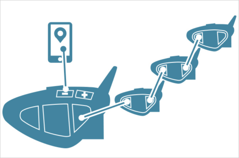 ミッドランド BT X2プロS LRシングルパック|ボタン|ほぼフルスペックのインカム「ミッドランド BT X2プロS LRシングルパック」試用インプレ【少人数のツーリングならこれ!】