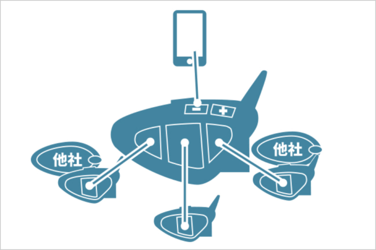 ミッドランド BT X2プロS LRシングルパック|ペアリング|ほぼフルスペックのインカム「ミッドランド BT X2プロS LRシングルパック」試用インプレ【少人数のツーリングならこれ!】