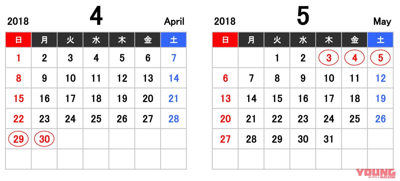 |【高速道路 ETC料金】国交省に都合のいい統計をもとに今年も割引除外を続けるって?…〈多事走論〉from Nom