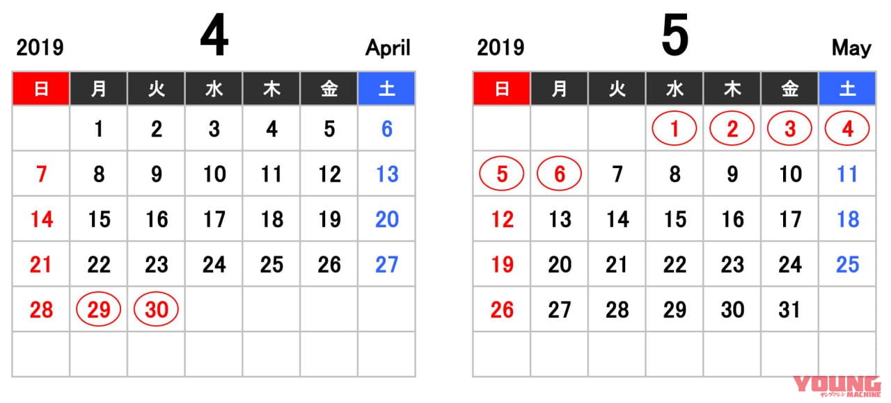 |【高速道路 ETC料金】国交省に都合のいい統計をもとに今年も割引除外を続けるって?…〈多事走論〉from Nom